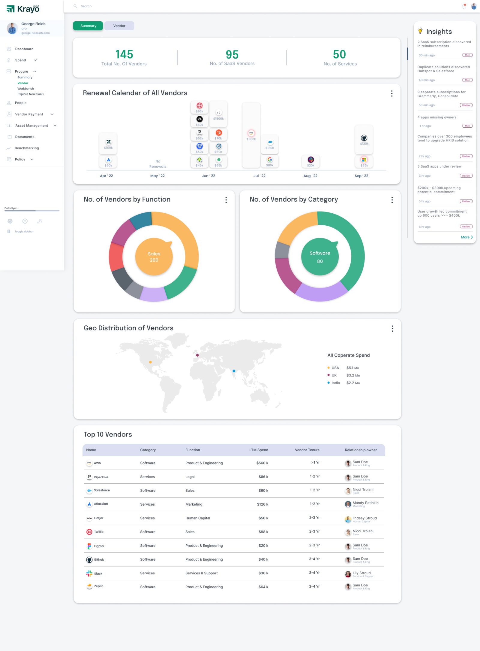 Vendor Master Dashboard